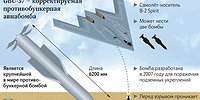 Пробить на провал